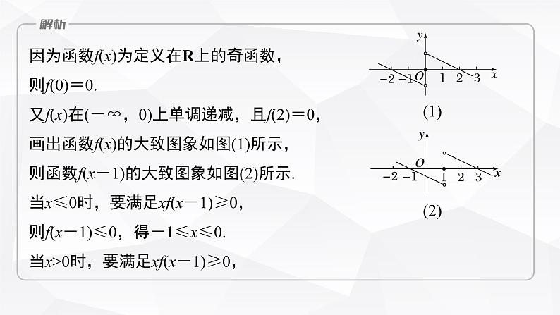 新高考数学一轮复习课件  第2章 §2.4   函数性质的综合应用　培优课第5页