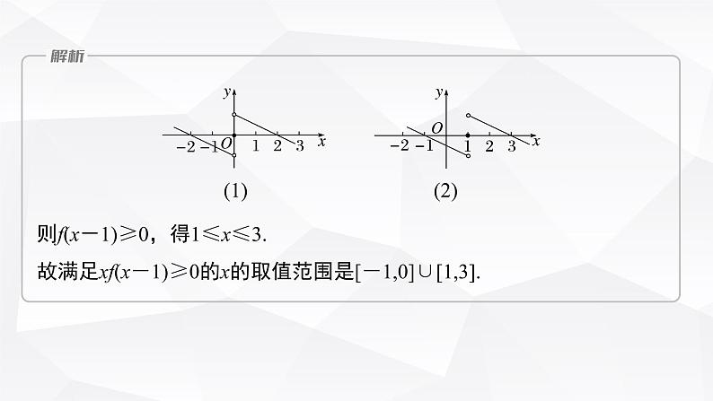 新高考数学一轮复习课件  第2章 §2.4   函数性质的综合应用　培优课第6页