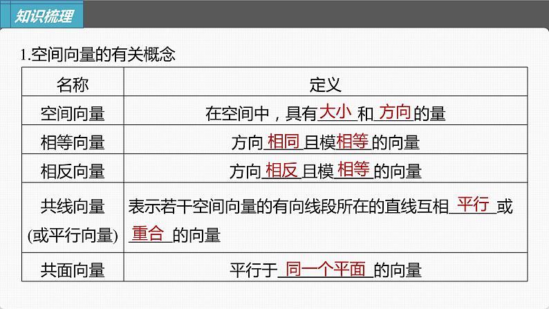 新高考数学一轮复习课件  第7章 §7.6   空间向量的概念与运算07