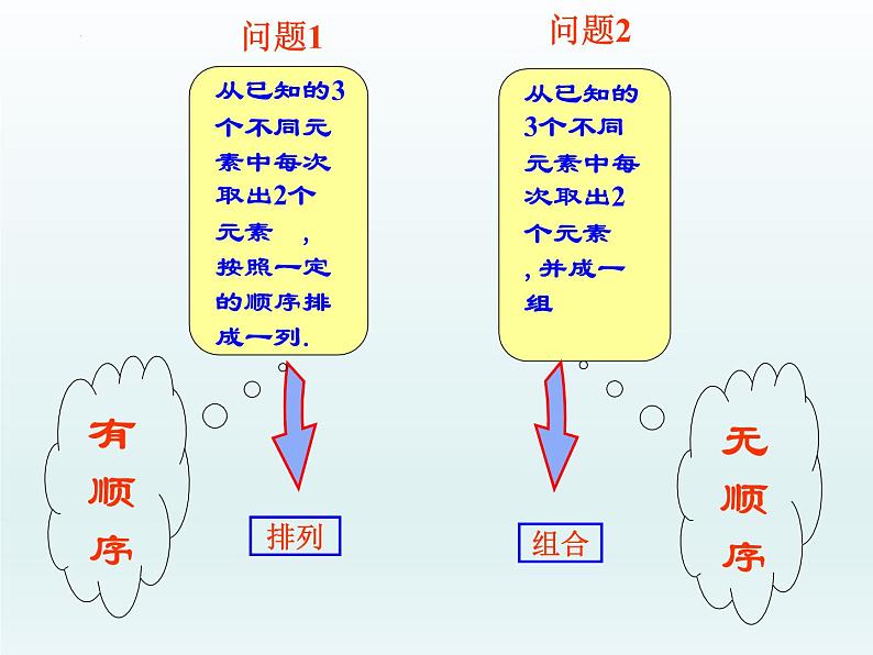 6.2.3组合、6.2.4组合数课件-2022-2023学年高二下学期数学人教A版（2019）选择性必修第三册 (1)04