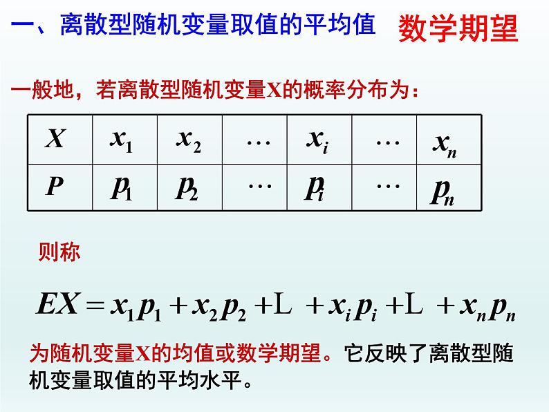 7.2离散型随机变量的数字特征课件-2022-2023学年高二下学期数学人教A版（2019）选择性必修第三册 (1)04