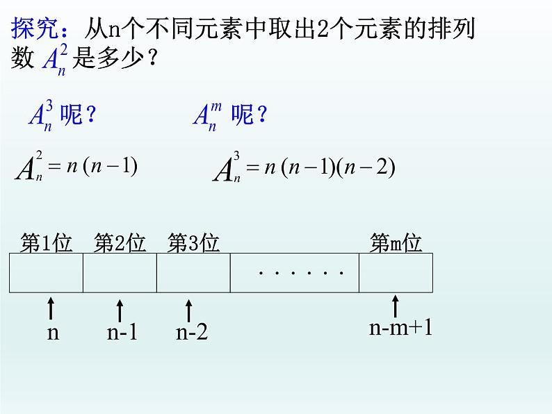 6.2.1排列、6.2.2排列数课件-2022-2023学年高二下学期数学人教A版（2019）选择性必修第三册 (1)08