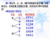 人教A版高二数学选择性必修第三册6-1分类加法计数原理与分步乘法计数原理第2课时课件