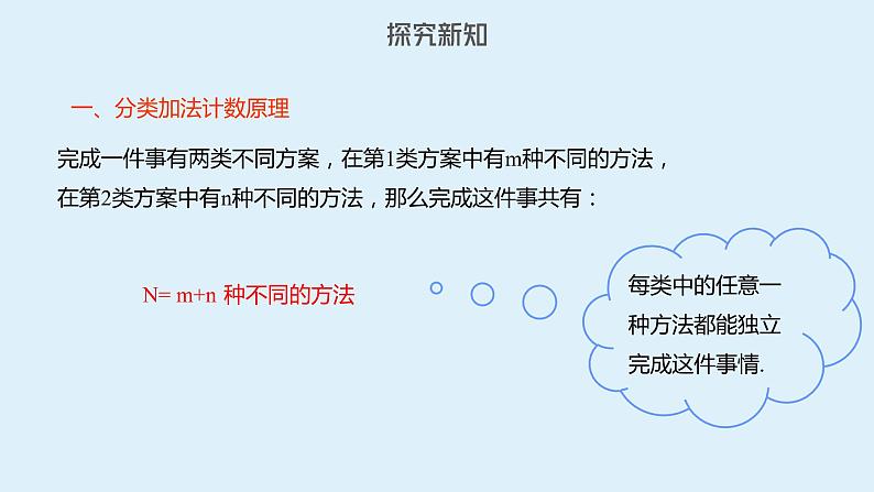 人教A版高二数学选择性必修第三册6-1分类加法计数原理与分步乘法计数原理课件05