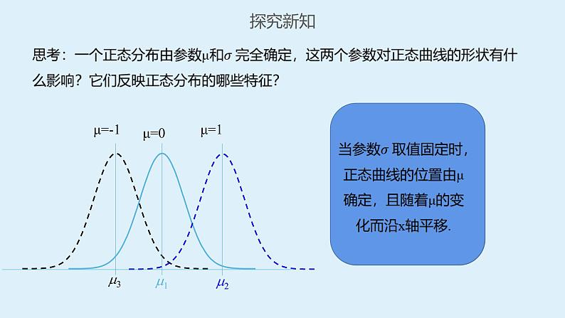 人教A版高二数学选择性必修第三册7-5正态分布课件第8页