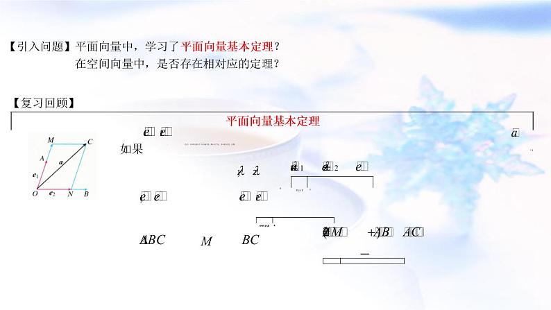 人教A版高中数学选择性必修第一册1-2-1空间向量基本定理课件03