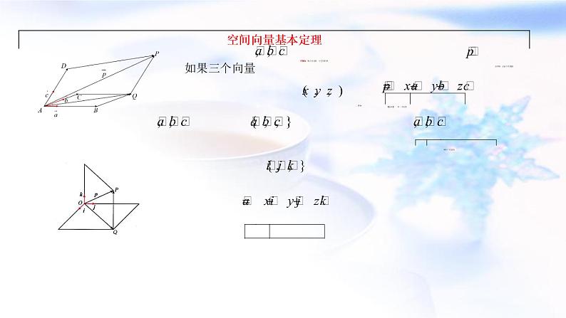 人教A版高中数学选择性必修第一册1-2-1空间向量基本定理课件07