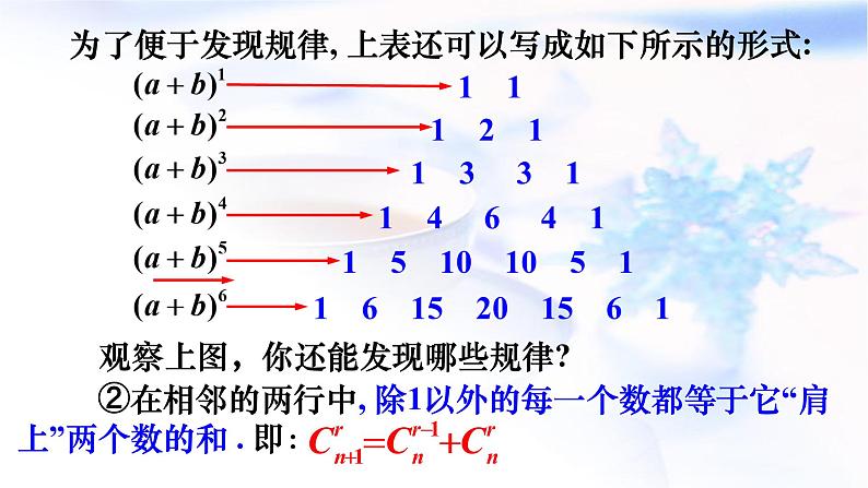 人教A版高二数学选择性必修第三册6-3-2二项式系数的性质课件06