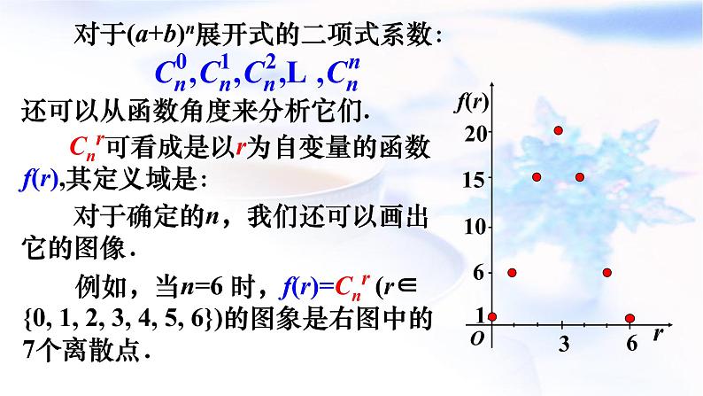 人教A版高二数学选择性必修第三册6-3-2二项式系数的性质课件07