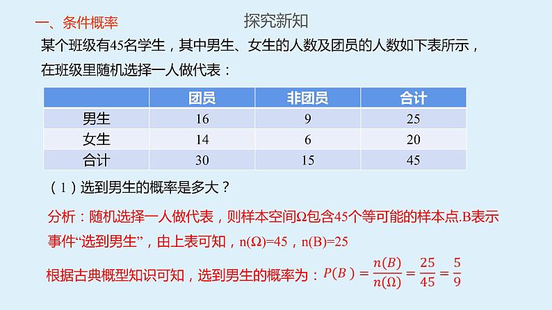 人教A版高二数学选择性必修第三册7-1条件概率与全概率课件第2页