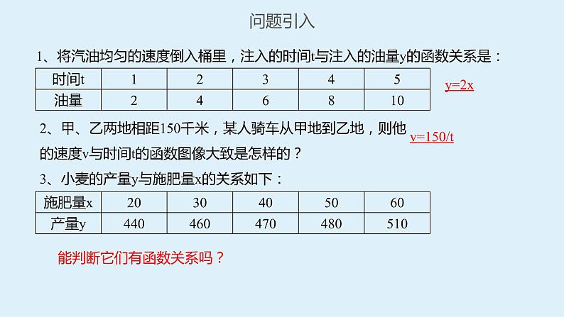 人教A版高二数学选择性必修第三册8-1成对数据的统计相关性课件02