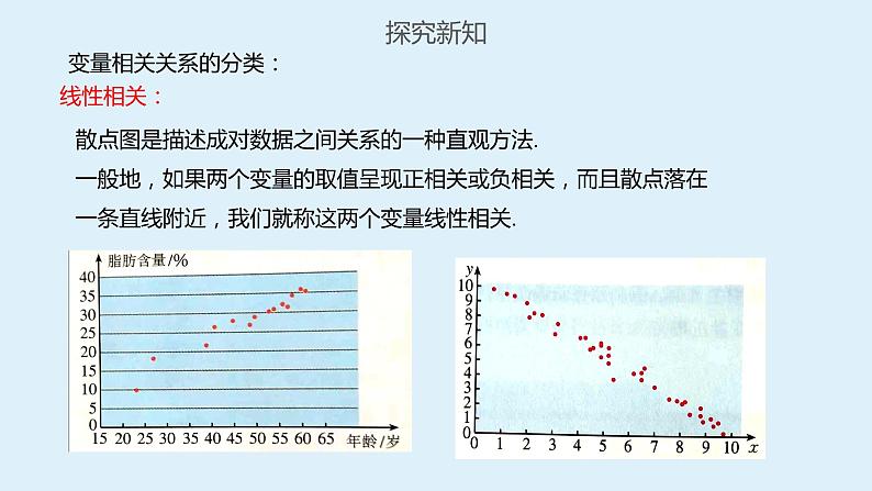 人教A版高二数学选择性必修第三册8-1成对数据的统计相关性课件第8页