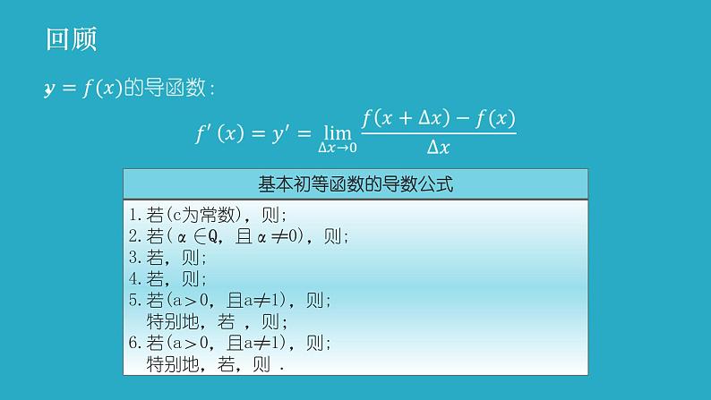 人教A版高中数学选择性必修第二册5-2-2导数的四则运算法则课件第2页