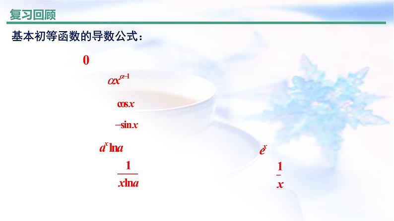 人教A版高中数学选择性必修第二册5-2-3简单复合函数的导数课件第3页