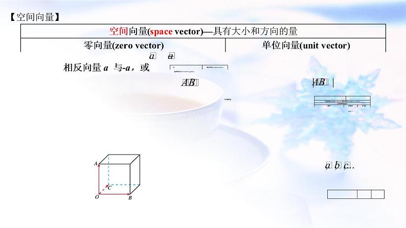 人教A版高中数学选择性必修第一册1-1-1空间向量及其线性运算课件07
