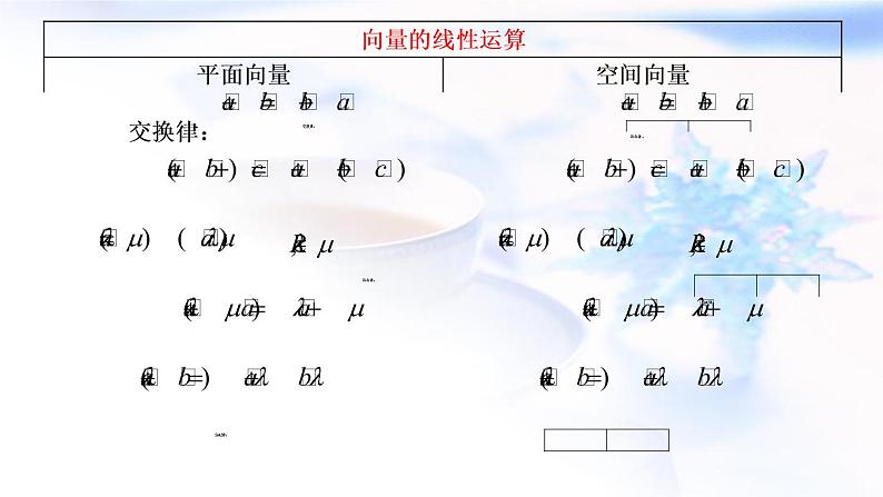 人教A版高中数学选择性必修第一册1-1-1空间向量及其线性运算课件08