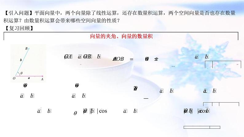 人教A版高中数学选择性必修第一册1-1-2空间向量的数量积运算课件第3页
