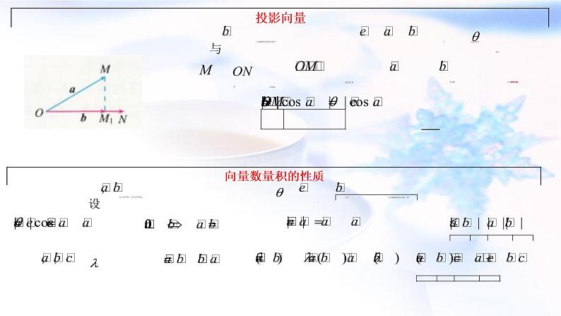 人教A版高中数学选择性必修第一册1-1-2空间向量的数量积运算课件第4页