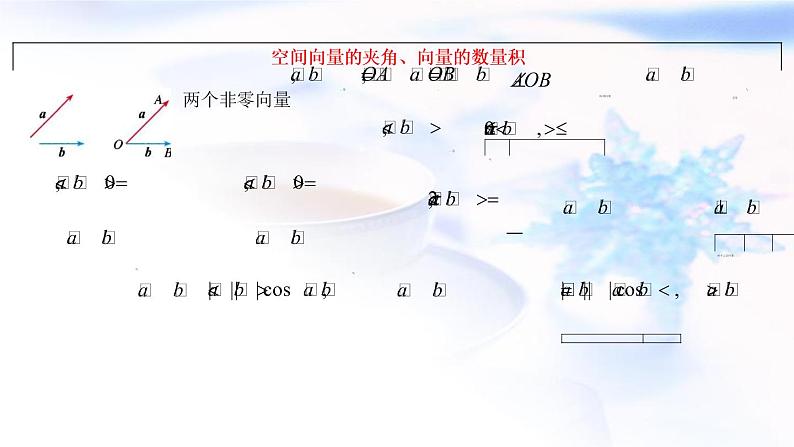 人教A版高中数学选择性必修第一册1-1-2空间向量的数量积运算课件第7页