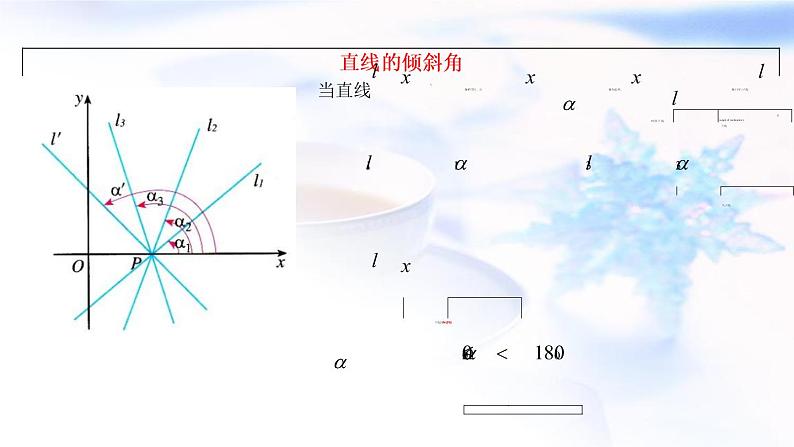 人教A版高中数学选择性必修第一册2-1-1倾斜角与斜率课件07