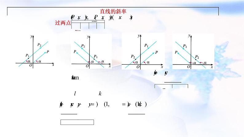 人教A版高中数学选择性必修第一册2-1-1倾斜角与斜率课件08