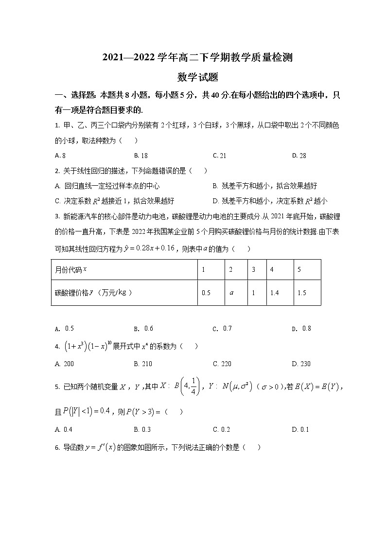 2022菏泽高二下学期期末考试数学试题含解析01