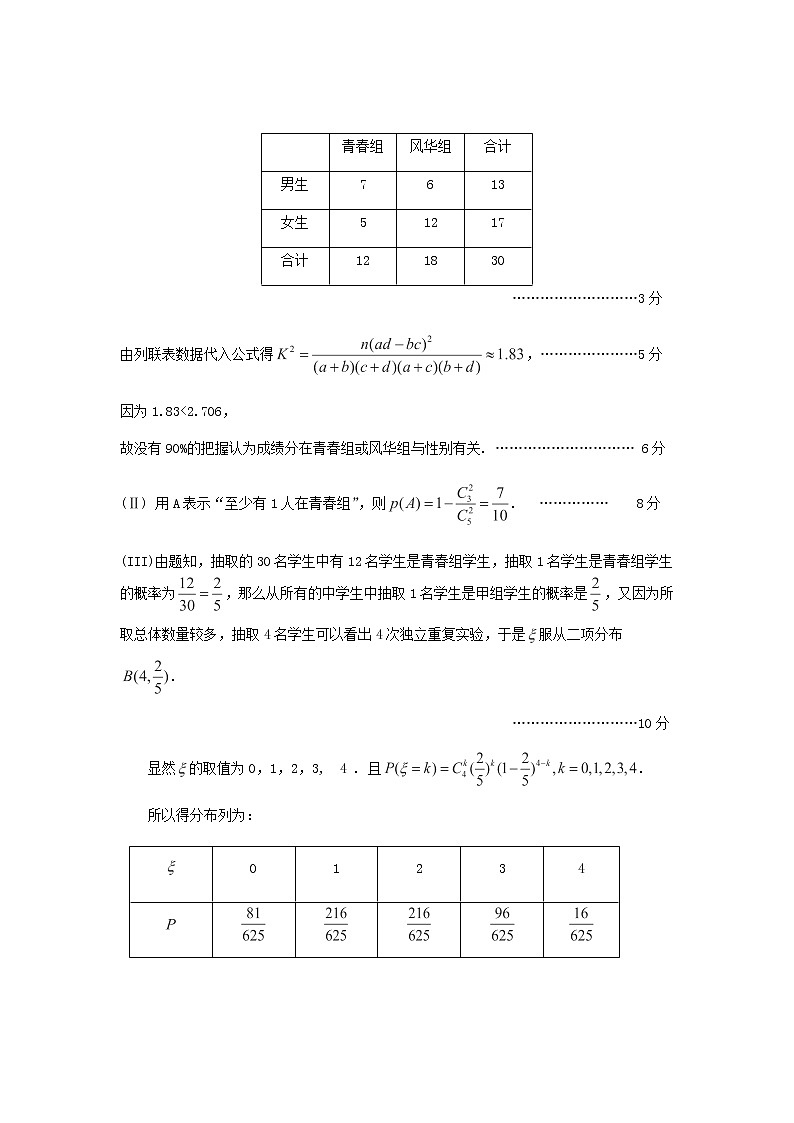 2020届河南省郑州市高三高中毕业年级第二次质量预测数学（理）试题 PDF版02