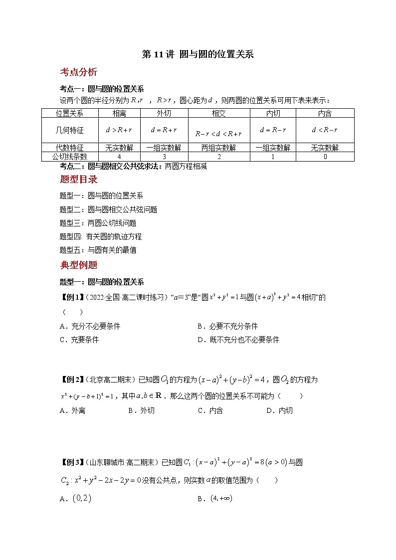 2022-2023学年高二数学 人教A版2019选择性必修第一册 同步讲义 第11讲 圆与圆的位置关系  Word版无答案第1页