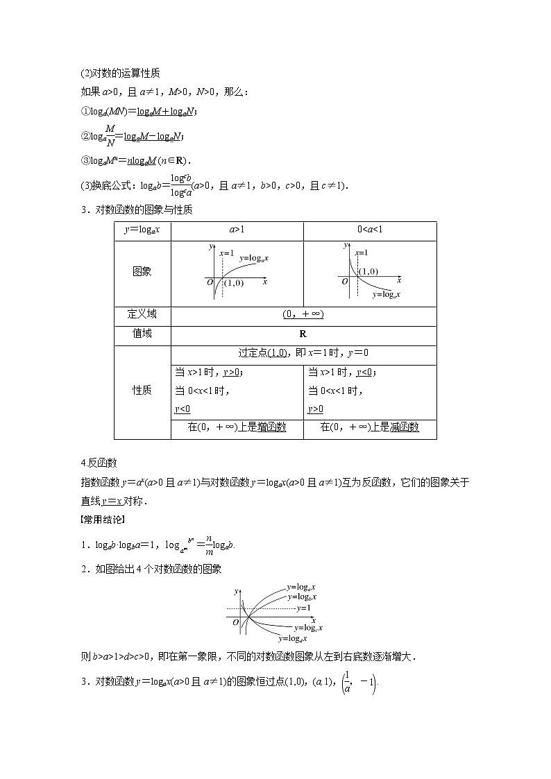 新高考数学一轮复习讲义  第2章 §2.7　对数与对数函数第2页