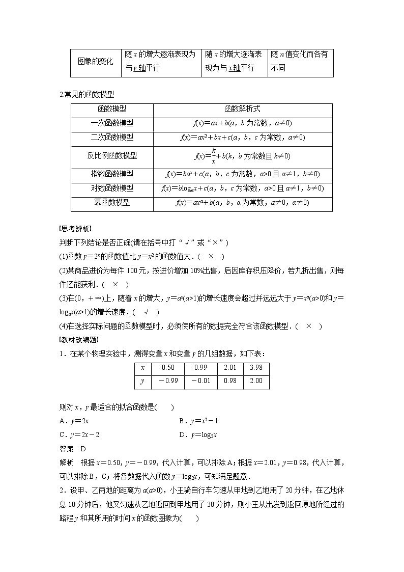 新高考数学一轮复习讲义  第2章 §2.10　函数模型的应用第2页