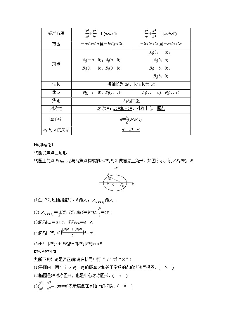 新高考数学一轮复习讲义  第8章 §8.5　椭圆及其性质02