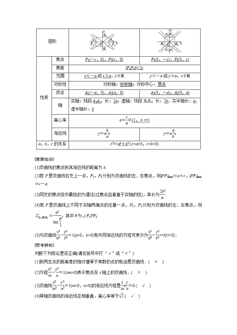 新高考数学一轮复习讲义  第8章 §8.7　双曲线第2页
