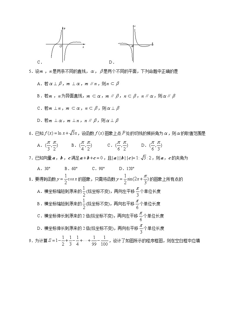 【高考文数模拟】高考名校仿真模拟联考试题（新课标全国卷）（06）02