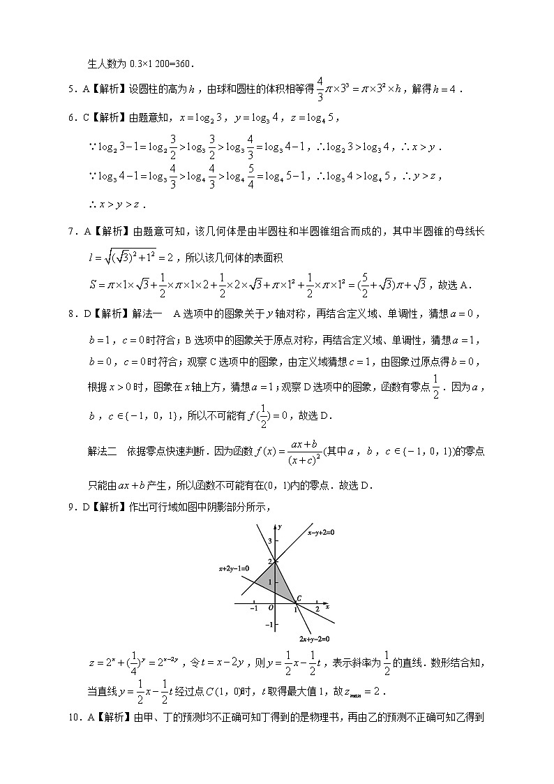 【高考文数模拟】高考名校仿真模拟联考试题（新课标全国卷）（08）02