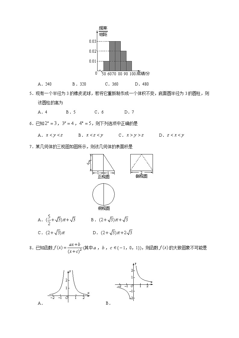 【高考文数模拟】高考名校仿真模拟联考试题（新课标全国卷）（08）02