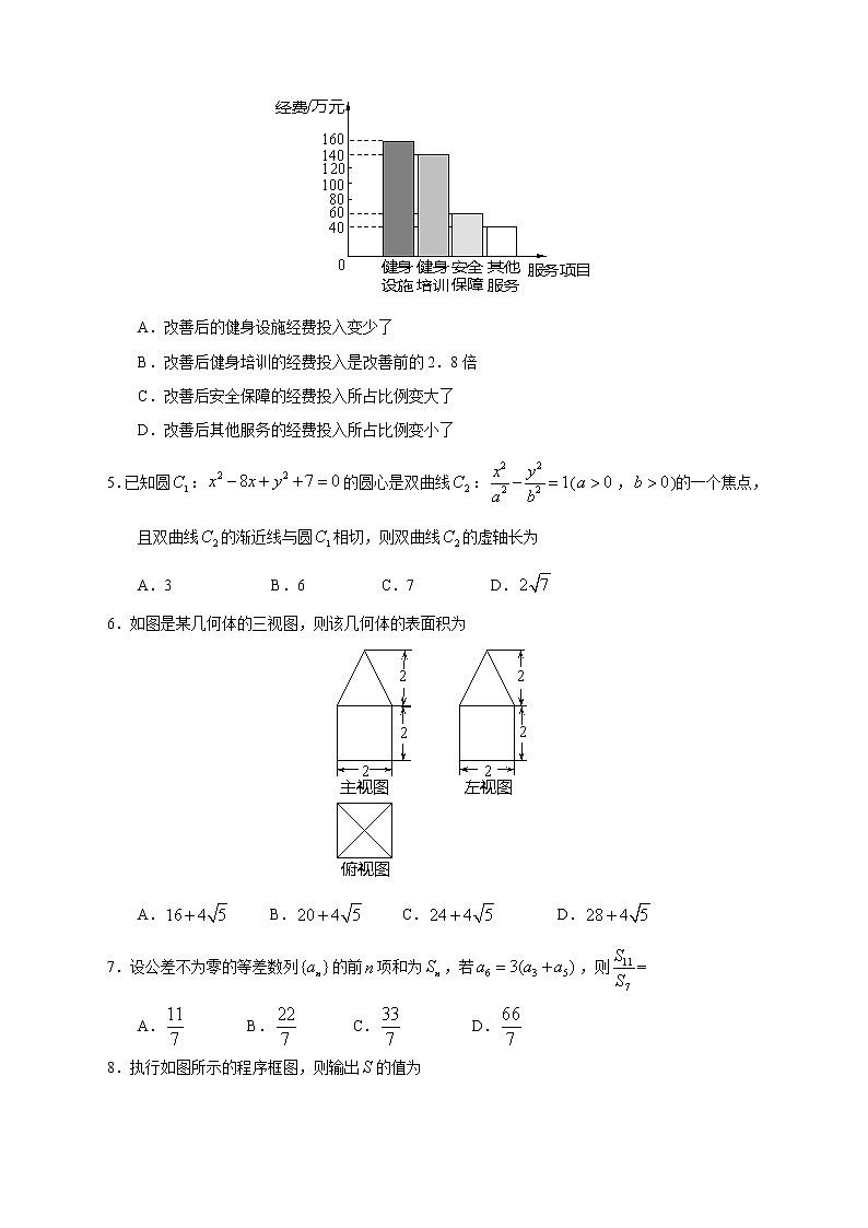 【高考文数模拟】高考名校仿真模拟联考试题（新课标全国卷）（09）02