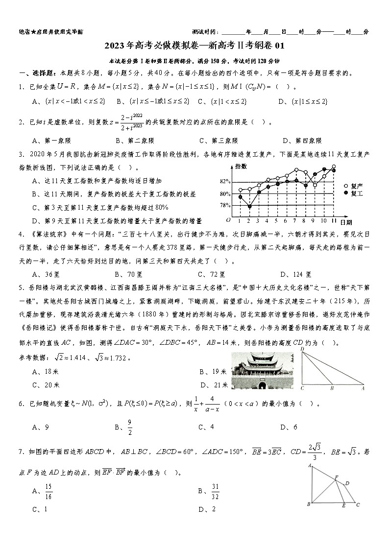 2023年高考数学必做模拟卷—新高考Ⅱ考纲卷01（原卷版）第1页