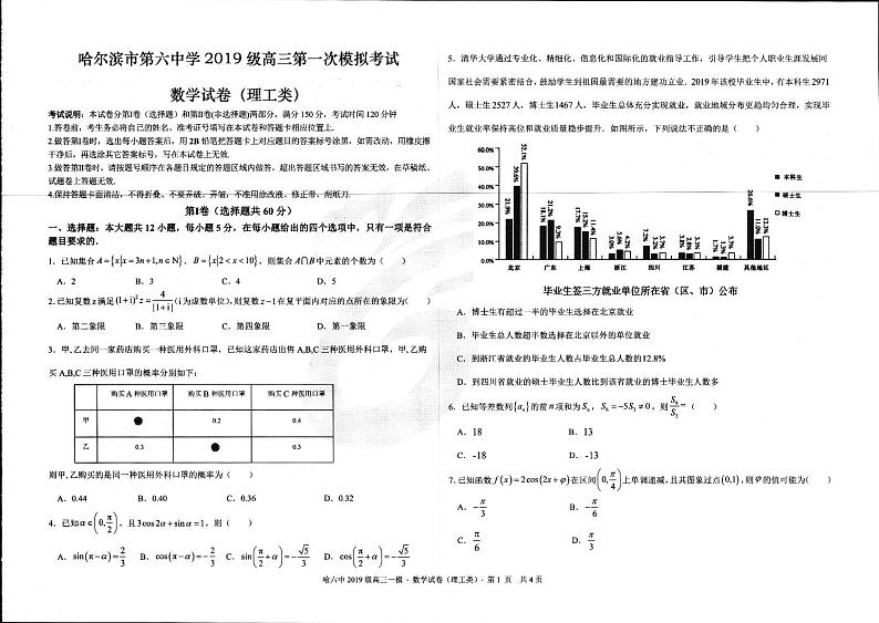 2022届黑龙江省哈尔滨市第六中学高三下学期第一次模拟考试 数学（理） PDF版含答案01