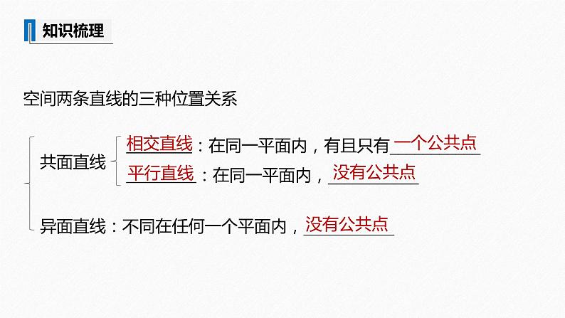 高中数学新教材必修第二册课件PPT    第8章 §8.4 8.4.2　空间点、直线、平面之间的位置关系08