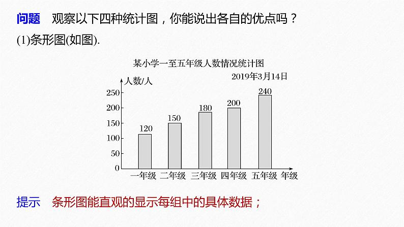 高中数学新教材必修第二册课件PPT    第9章 §9.2 9.2.1 第2课时　统计图表的识别08