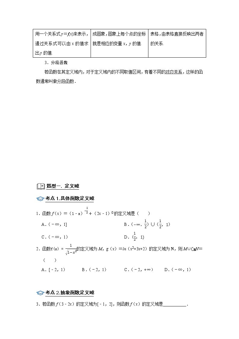 高考数学一轮复习题型归纳讲义  专题05 函数 5.1函数的三要素 题型归纳讲义 （原卷版+解析版）02