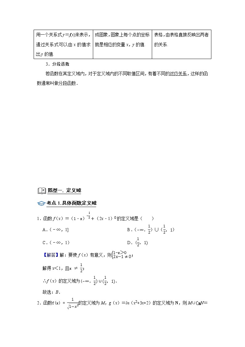 高考数学一轮复习题型归纳讲义  专题05 函数 5.1函数的三要素 题型归纳讲义 （原卷版+解析版）02