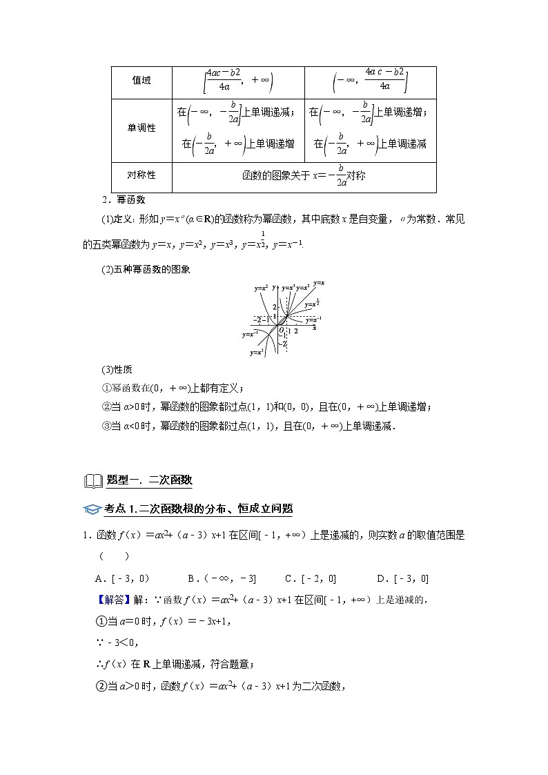 高考数学一轮复习题型归纳讲义  专题05 函数 5.2二次函数与幂函数 题型归纳讲义 （原卷版+解析版）02