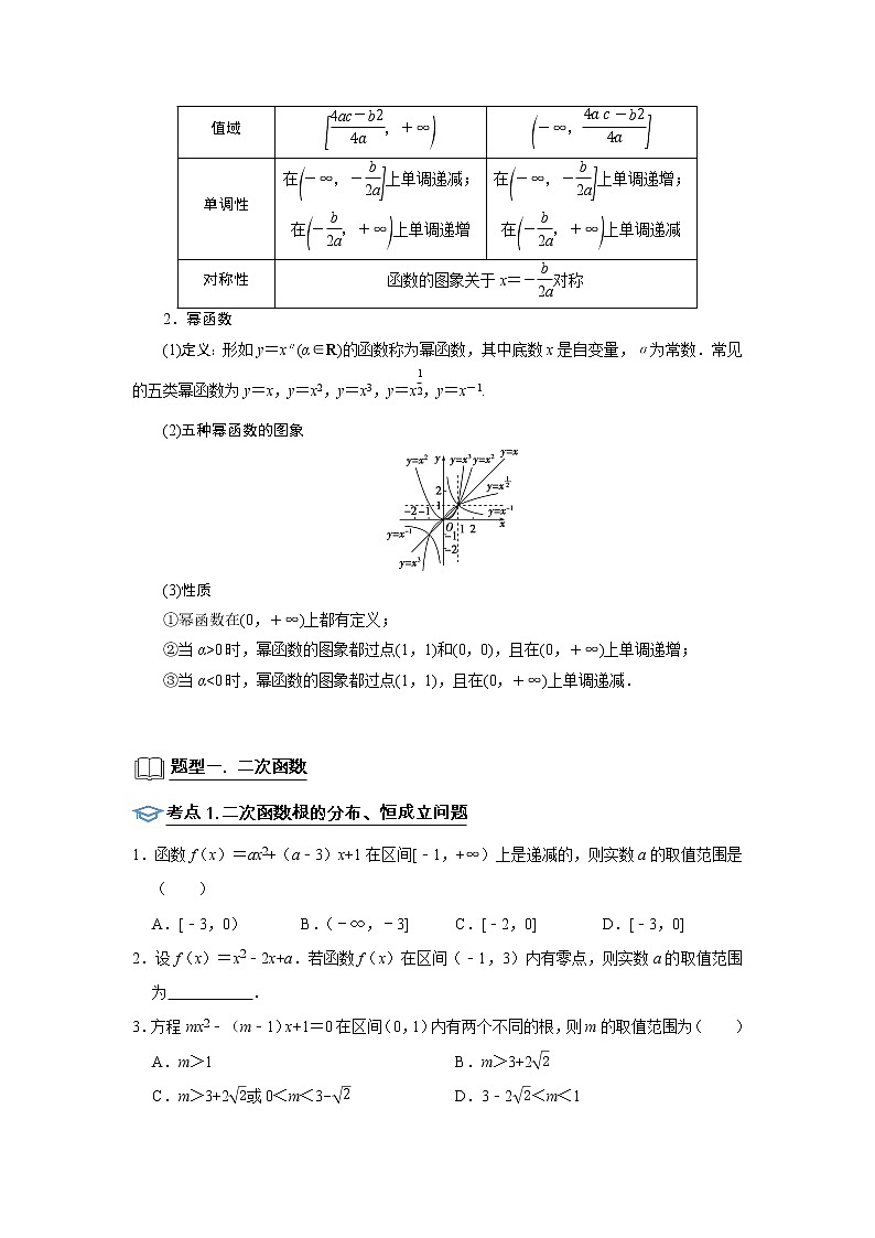 高考数学一轮复习题型归纳讲义  专题05 函数 5.2二次函数与幂函数 题型归纳讲义 （原卷版+解析版）02