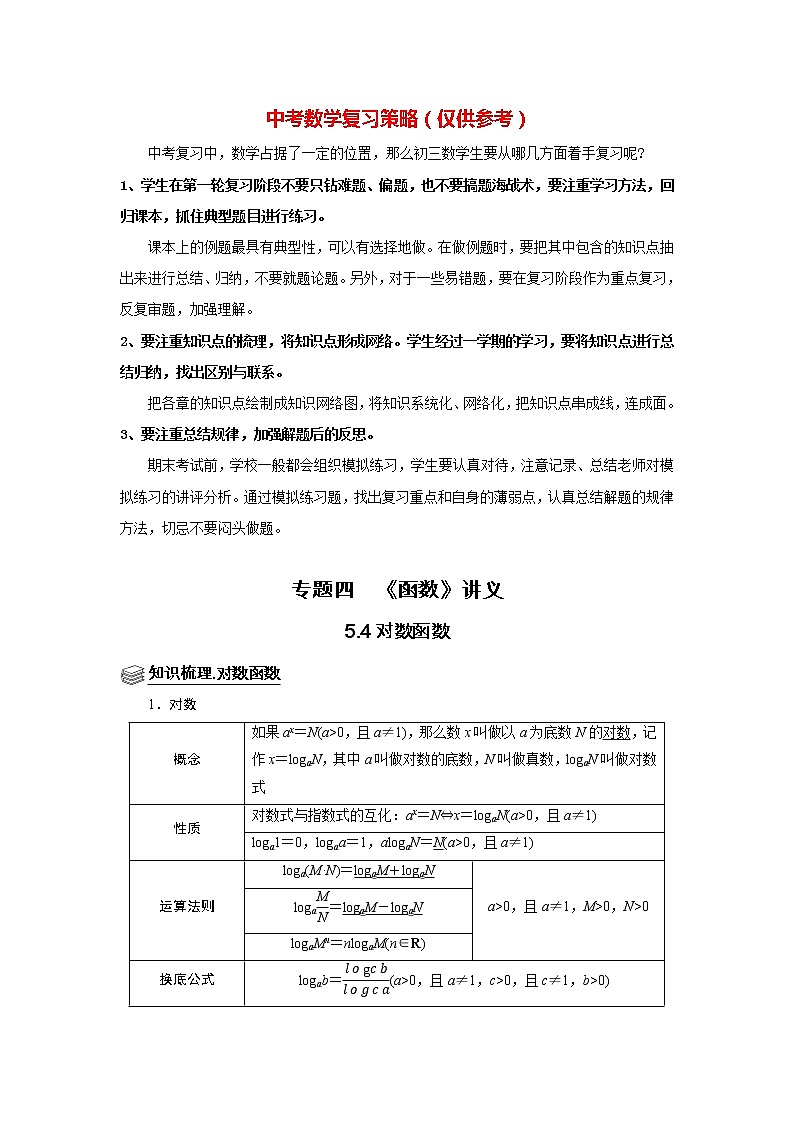 高考数学一轮复习题型归纳讲义  专题05 函数 5.4对数函数 题型归纳讲义 （原卷版+解析版）01