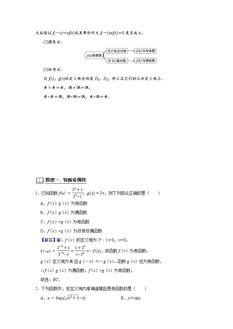 高考数学一轮复习题型归纳讲义  专题05 函数 5.6奇偶性 题型归纳讲义 （原卷版+解析版）02