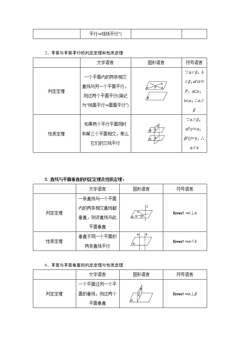 专题11 立体几何 11.3平行与垂直证明 题型归纳讲义 （原卷版）第2页