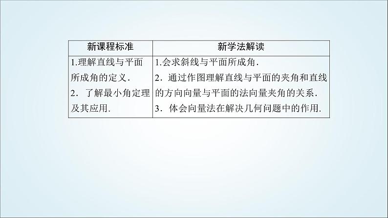 人教B版高中数学选择性必修第一册1-2-3直线与平面的夹角课件04
