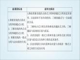 人教B版高中数学选择性必修第一册2-2-2直线的方程课件