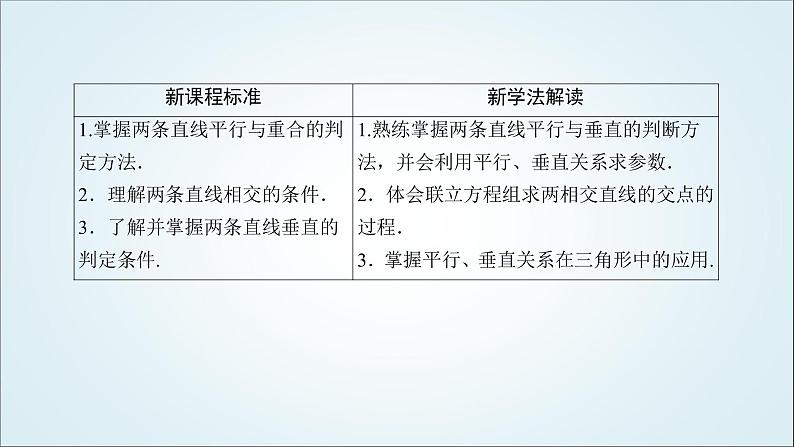人教B版高中数学选择性必修第一册2-2-3两条直线的位置关系课件04